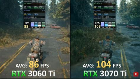 RTX 3060 Ti Vs. RTX 3070 Ti [Gaming Benchmarks] - Tech4Gamers