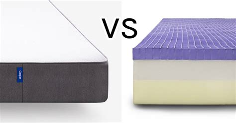 Casper vs Purple Mattress