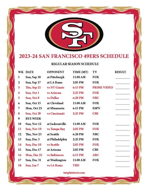 Sf 49ers Roster 2024 - Image to u