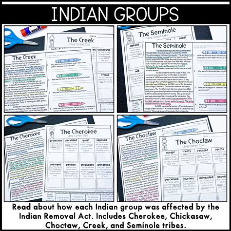 Trail of Tears Texts and Activities | Indian Removal Act - The Rocket ...