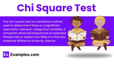 Chi Square Test - Examples, How to Calculate Chi Square using Formula