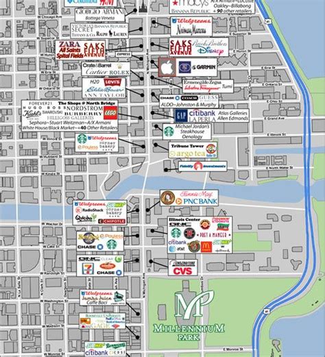 Michigan Avenue Chicago Shopping Map - Printable Map