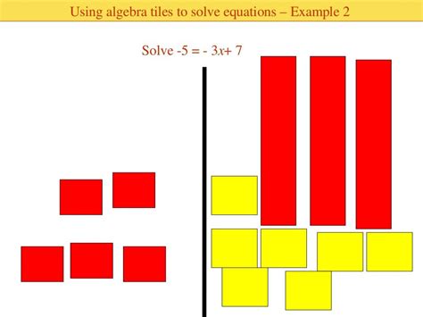 ️Algebra Tiles Worksheets Free Download| Gambr.co