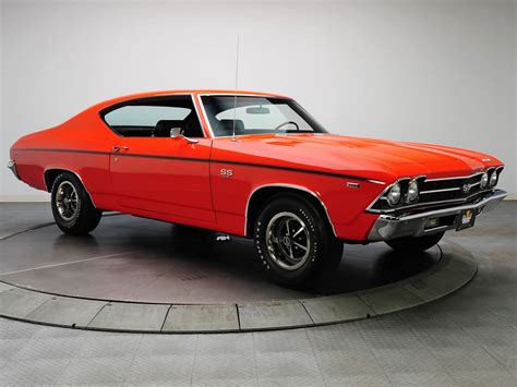 69 Chevelle Wallpaper (54+ images)