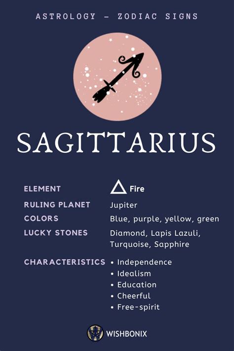 the zodiac sign sagittarius is shown on a dark blue background with ...