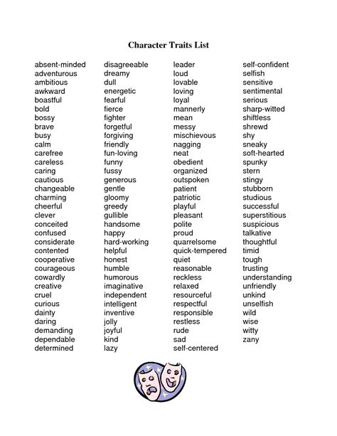 List Of Personality Traits | Examples and Forms