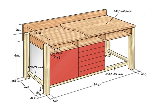 Build your own workbench: steps and plans