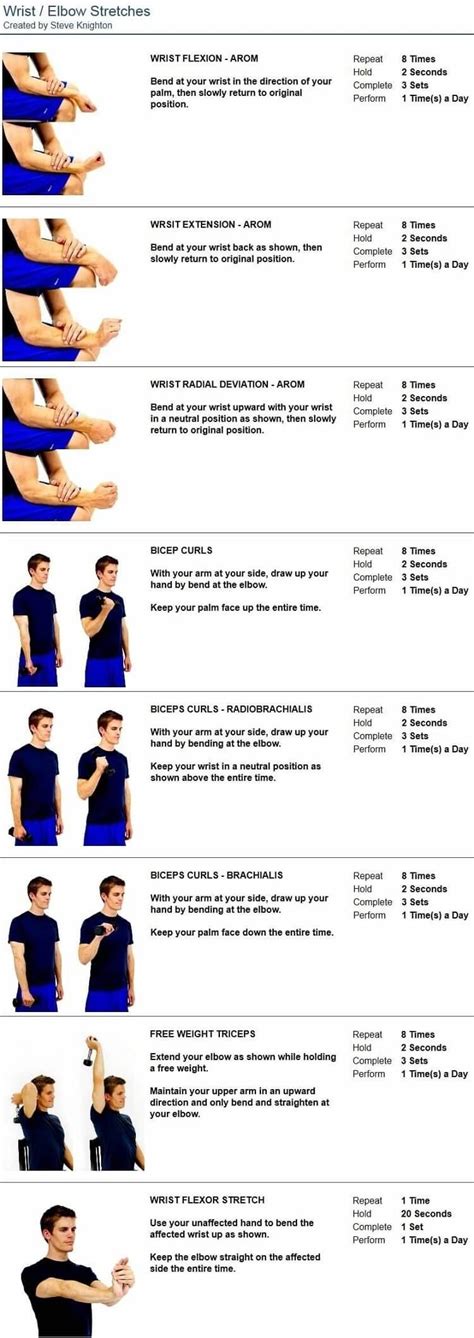 How To Prevent Golfer's Elbow Exercises - Book Updated - We Are Book Addiction