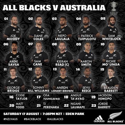 All Blacks Team tasked to defend the Bledisloe Cup this Saturday : r/rugbyunion