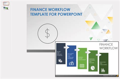 Free Workflow Templates for PowerPoint | Smartsheet