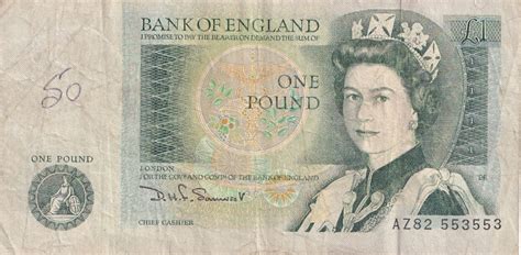 England 1 Pound Rare Lowest Price Bank Note - Coinbazzar.com