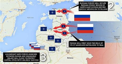 War Games Scenario, Russian Western Military District vs NATO in Baltic ...