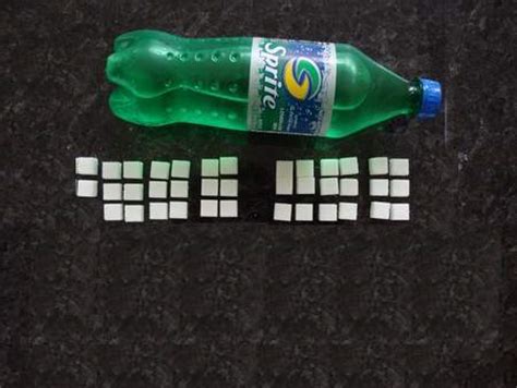 How Much Sugar is in Sprite? | Newsburglar