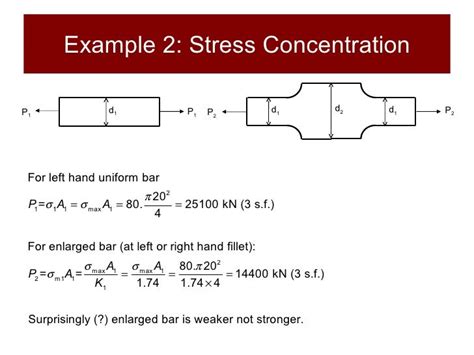 Structures and Materials- Section 7 Stress Concentration