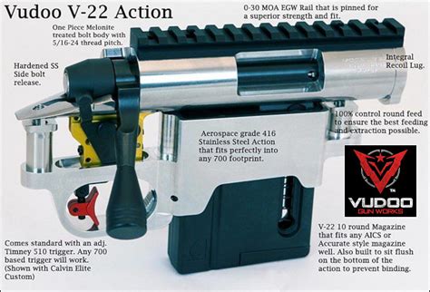 Sunday GunDay: Vudoo Gun Works V-22 Rimfire Rifle « Daily Bulletin