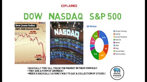 Dow Jones, NASDAQ And S&P 500 Explained !! - YouTube