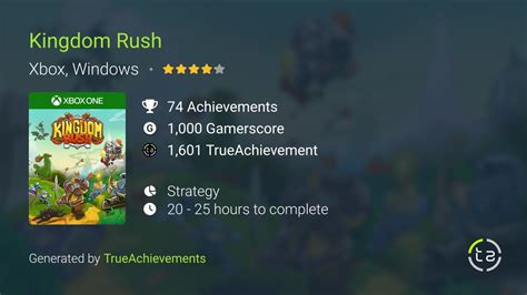 Kingdom Rush Achievements | TrueAchievements