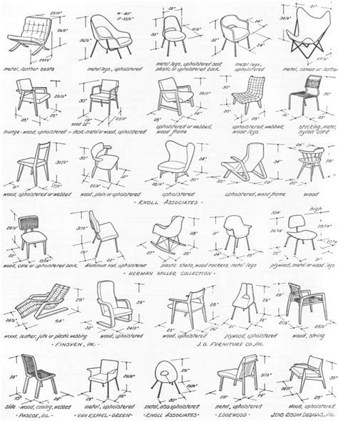 Reference: Common Dimensions, Angles and Heights for Seating Designers ...