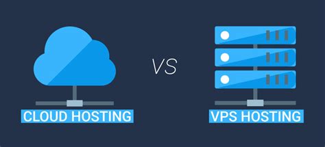 Cloud Server v.s. VPS: Know the Difference - LetsCloud Blog