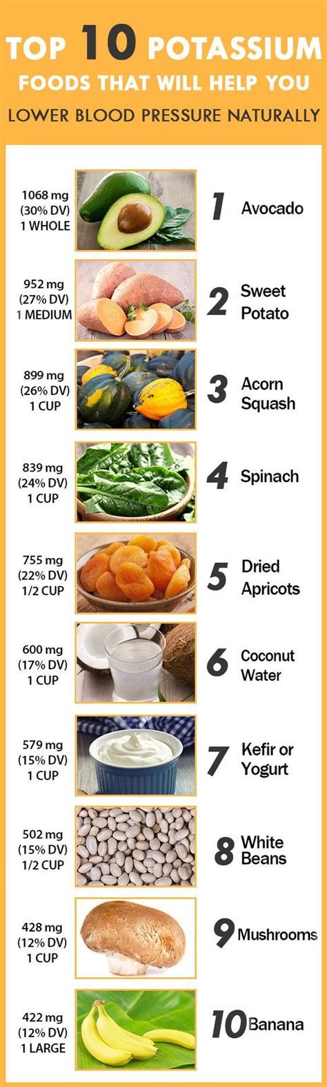 13 Foods That Lower Blood Pressure - High blood pressure diet foods to eat The DASH diet ...