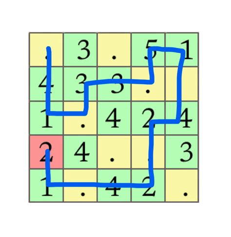 logical deduction - Polybius cipher meets Grid Puzzle - Puzzling Stack Exchange