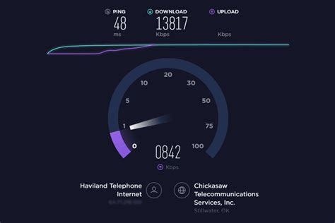 Internet Speed Test Sites (Last Updated July 2018)