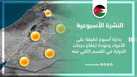 Jordan - Weather Forecast | A nice start to the week and the return of high temperatures in the ...