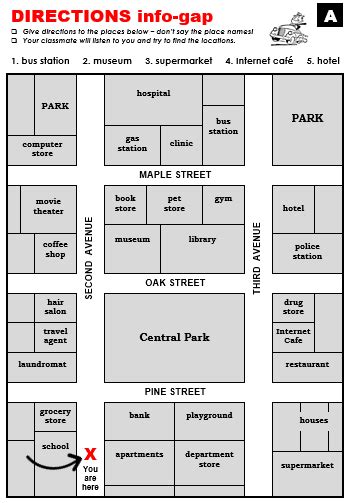 Map For Directions