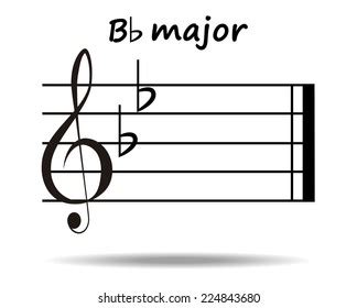 B Flat Major Key Signature Eps Stock Vector (Royalty Free) 224843680 | Shutterstock