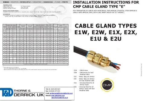 E1W LSF Brass Cable Glands - CMP Solo Cable Glands Low Smoke & Fume,