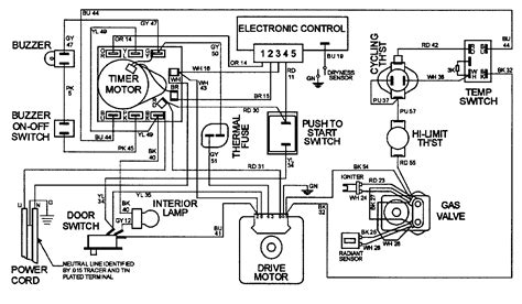 Maytag Neptune Dryer Electrical Schematic - Wiring Diagram