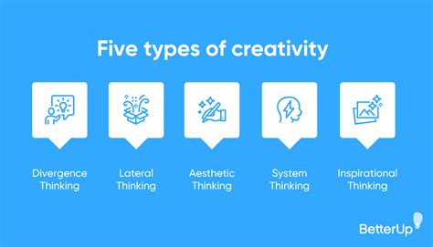 What Is Creative Thinking? Examples and 13 Ways to Improve Your Skills