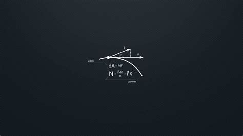 [200+] Math Wallpapers | Wallpapers.com