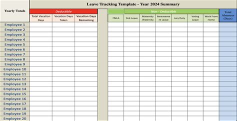 Free Sick Leave Excel Spreadsheet Template - Vacation Tracker