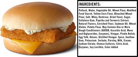 Filet-O-Fish Ingredients: What’s in the McDonald’s Filet-O-Fish?