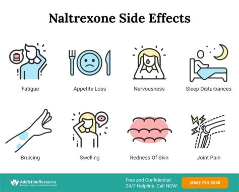 Naltrexone Side Effects And The Risks Of Overdose