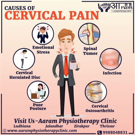 What is Cervical Pain (Neck Pain) ? Symptoms, Causes and Exercises