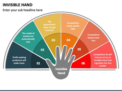 Invisible Hand PowerPoint Template - PPT Slides