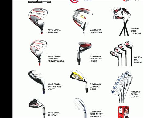 Golf Club - Different Types Of Golf Clubs