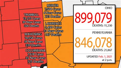 Mahoning County Passes 18,000 COVID-19 Cases - Business Journal Daily ...