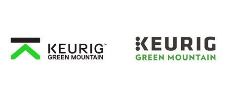 Brand New: New Logo for Keurig Green Mountain by Prophet