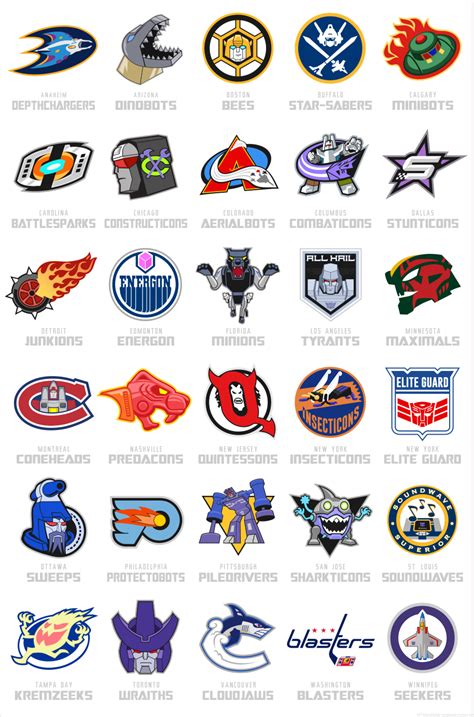 The NHL Transformed | Nhl logos, Hockey, Hockey logos