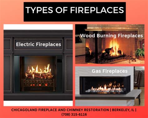 What You Need To Know About A Fireplace - Chicagoland Fireplace ...