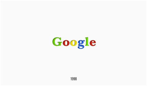 Google logo, 1998 – TURBOLOGO – Logo Maker Blog