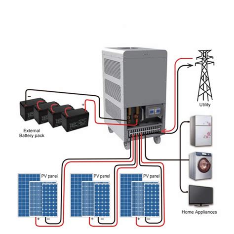 Rooftop Mounting Storage Hybrid 5 Kw Solar Panel with Battery Storage ...