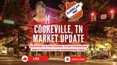 Cookeville, Tn Market Update - YouTube