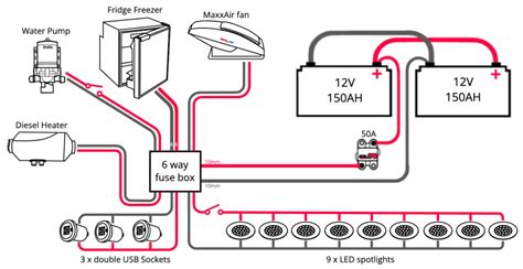 How To Wire A 12v System - Design Talk