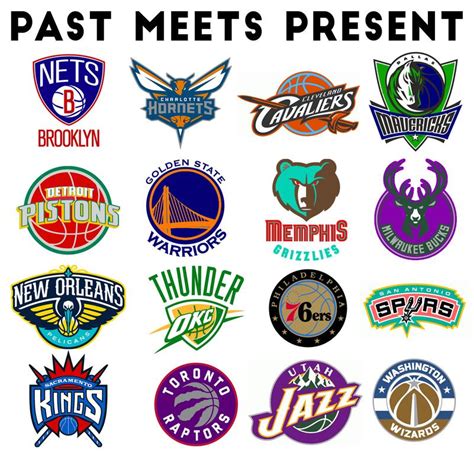 Past Meets Present Logos: NBA Edition - Concepts - Chris Creamer's ...