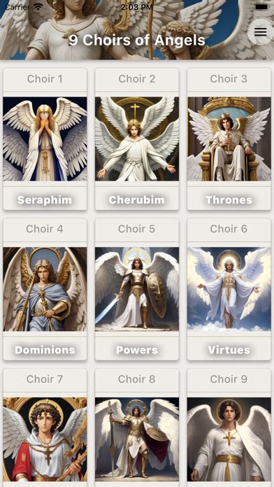 Nine Choirs Of Angels - CatholicApps.com