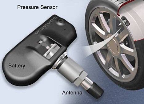 Powering Tire Pressure Sensors | Sensors Magazine